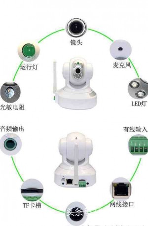 闲鱼买家秒拍秒付监控怎么设置的雨点闲鱼秒拍软件雨点闲鱼监控软件钉钉推送强聊秒下单软件闲鱼买家秒拍秒付监控怎么设置的