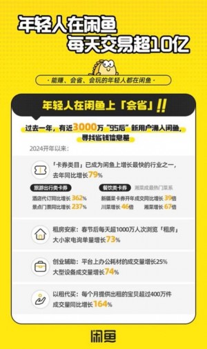 雨点监控闲鱼秒拍软件闲鱼监控软件钉钉推送强聊秒下单软件闲鱼店铺数据监控是什么意思