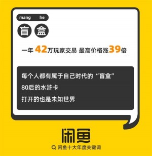 雨点监控闲鱼秒拍软件闲鱼监控软件钉钉推送强聊秒下单软件闲鱼盲盒秒拍是真的吗还是假的