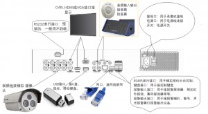 雨点监控闲鱼秒拍软件闲鱼监控软件钉钉推送强聊秒下单软件闲鱼硬盘监控安装教程视频