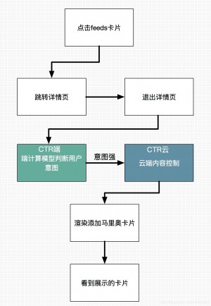 雨点监控闲鱼秒拍软件闲鱼监控软件钉钉推送强聊秒下单软件闲鱼监控推荐平价电脑可靠吗