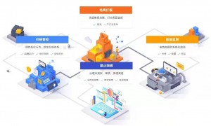 雨点监控闲鱼秒拍软件闲鱼监控软件钉钉推送强聊秒下单软件pb闲鱼监控