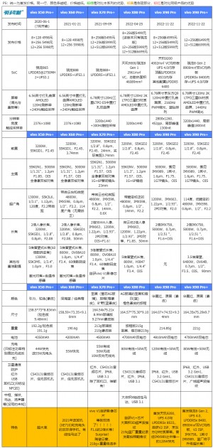 雨点监控闲鱼秒拍软件闲鱼监控软件钉钉推送强聊秒下单软件闲鱼回收检测监控是真的吗
