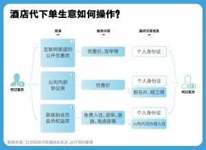 雨点监控闲鱼秒拍软件闲鱼监控软件钉钉推送强聊秒下单软件闲鱼怎么看出价