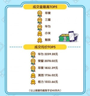 雨点监控闲鱼秒拍软件闲鱼监控软件钉钉推送强聊秒下单软件闲鱼有大数据监控吗是真的吗