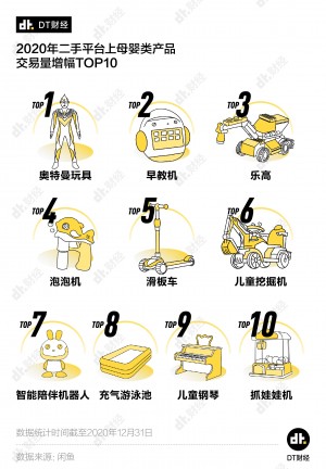 雨点监控闲鱼秒拍软件闲鱼监控软件钉钉推送强聊秒下单软件闲鱼上新监控机器人可靠吗知乎